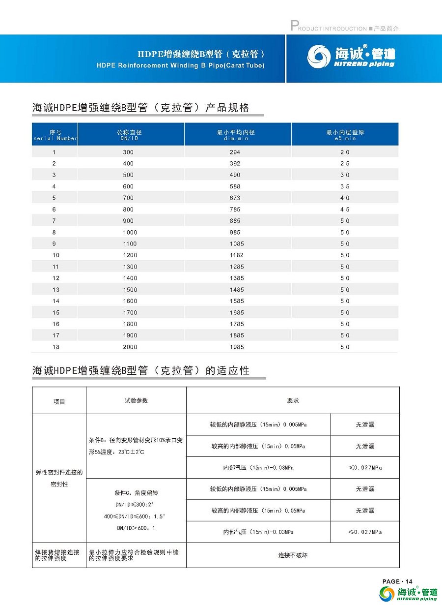 HDPE增强缠绕B型管 克拉管画册_广东海诚管道