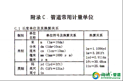 钢丝网骨架复合塑料PE管施工工艺流程