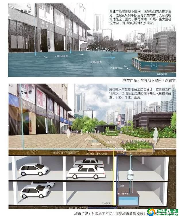 海绵城市24种实现方法无法想象！