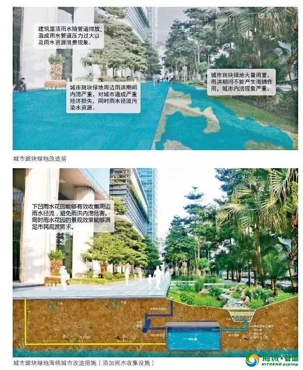 海绵城市24种实现方法无法想象！
