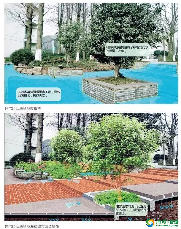 海绵城市24种实现方法无法想象！