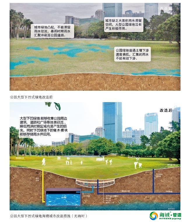 海绵城市24种实现方法无法想象！