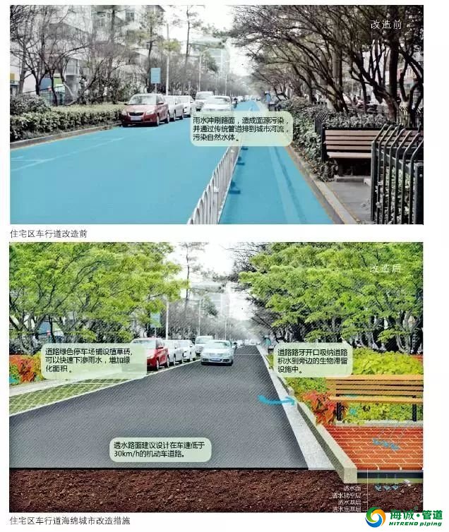 海绵城市24种实现方法无法想象！