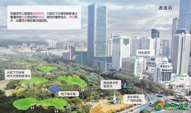 海绵城市24种实现方法无法想象！