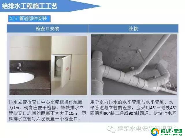 建筑给排水工程施工工艺流程、基础知识、施工