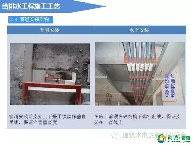 建筑给排水工程施工工艺流程、基础知识、施工|广东克拉管|广东内肋管|广东钢丝网骨架管