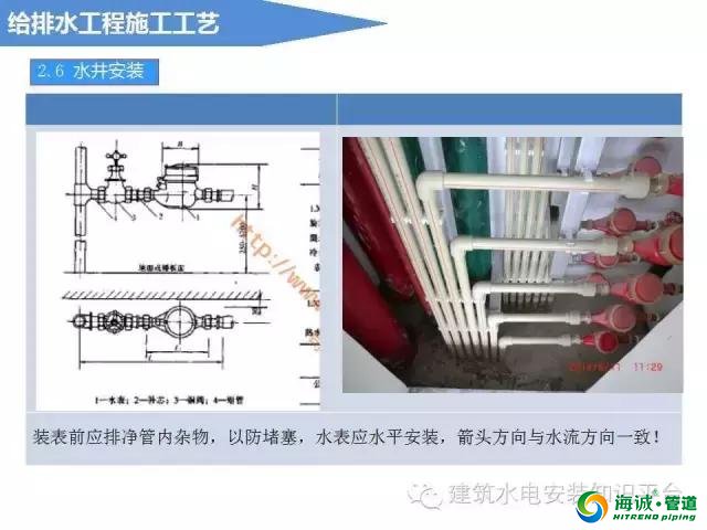 建筑给排水工程施工工艺流程、基础知识、施工|广东克拉管|广东内肋管|广东钢丝网骨架管