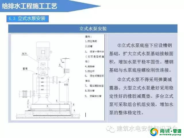 建筑给排水工程施工工艺流程、基础知识、施工