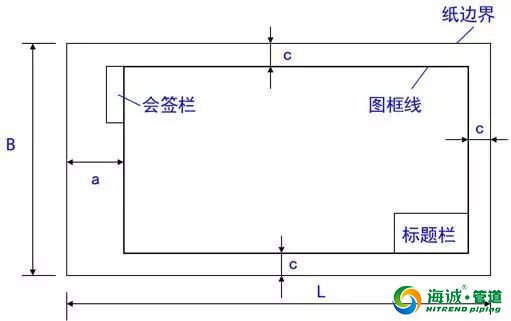 给水排水工程图识图及管材图样详解