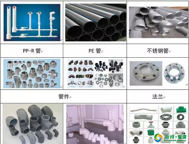 给水排水工程图识图及管材图样详解|广东克拉管|广东内肋管|广东钢丝网骨架管