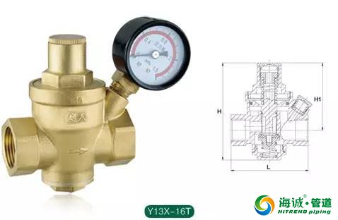 常见减压阀分类、选型对比及18条常识