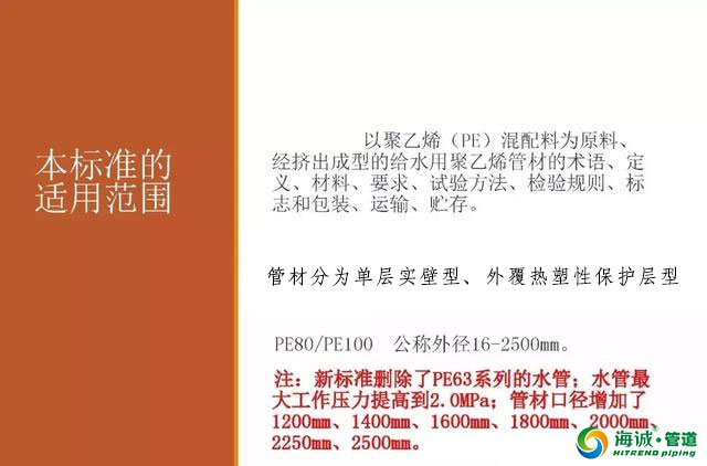 PE给水管新国标GB/T13663.2-2018有什么新变化 附国标下载