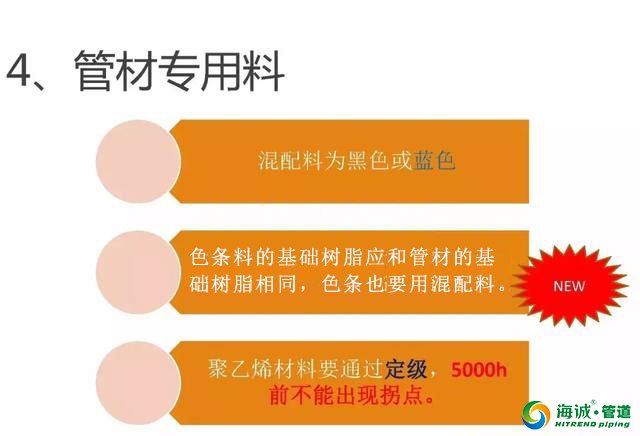 PE给水管新国标GB/T13663.2-2018有什么新变化 附国标下载