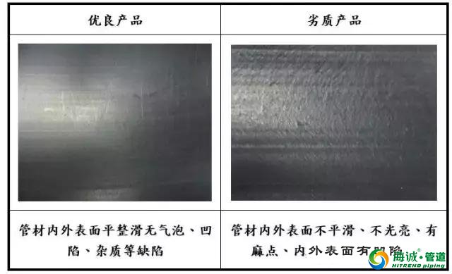 七招轻松辨别PE管材性能优劣方法