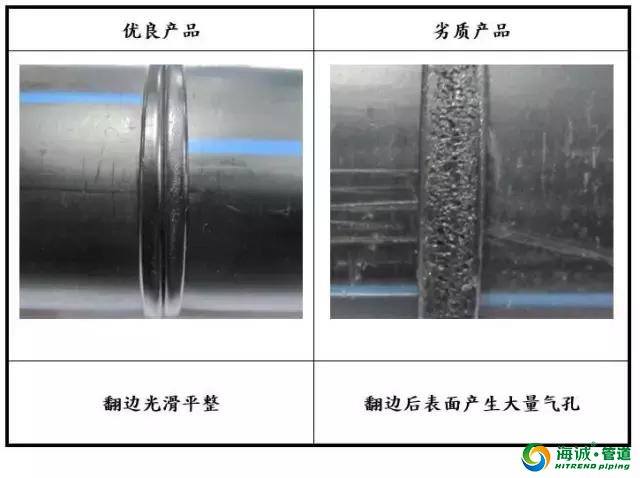 七招轻松辨别PE管材性能优劣方法