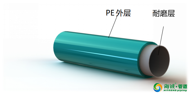 超耐磨复合管 抽沙管 矿山管