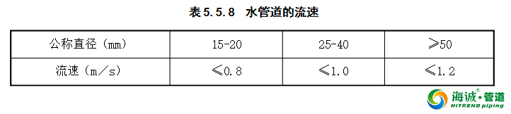 给排水管道流速常用值参考，广东海诚管道为您整理速收藏！