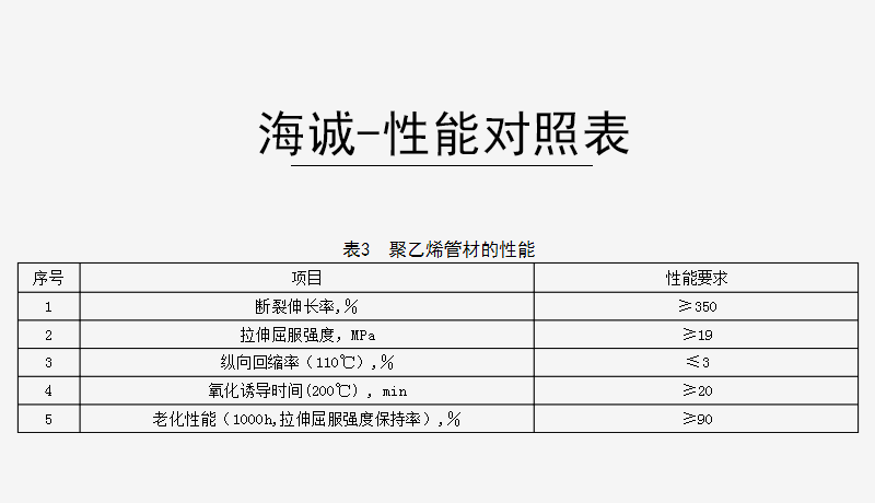 深海网箱管 渔业管 定制加工抗风浪网箱管(图7)